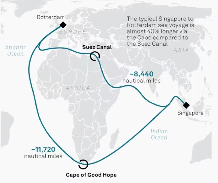 Fógraíonn CMA CGM rátaí lasta nua do bhealaí ó Iarthar na hAfraice go dtí an Ailgéir